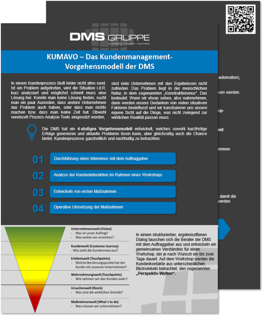 Flyer zum Kundenmanagement-Vorgehensmodell KUMAVO der DMS
